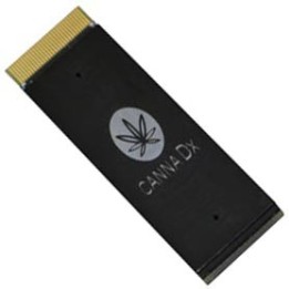 Canna DX Sensor para MyDx