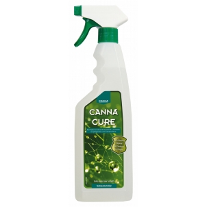 CannaCure spray