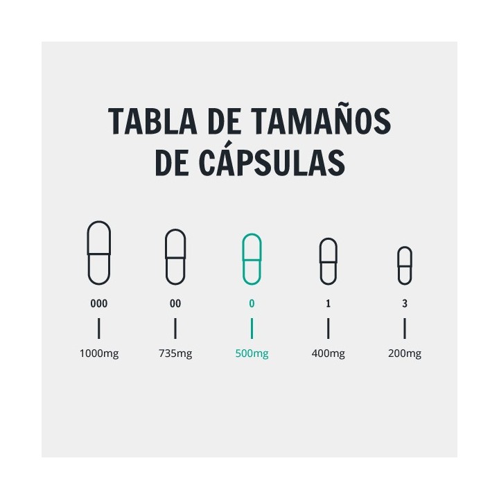 Kit de microdosis de psilocibina Pro