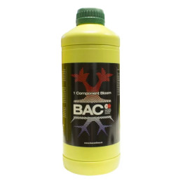  Component Soil Bloom【BAC】