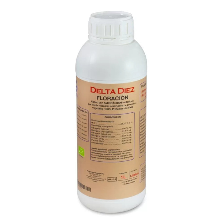 Delta 10Cannabiogen